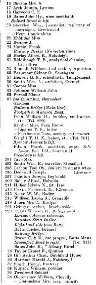 Albany Road 1912 Directory p2